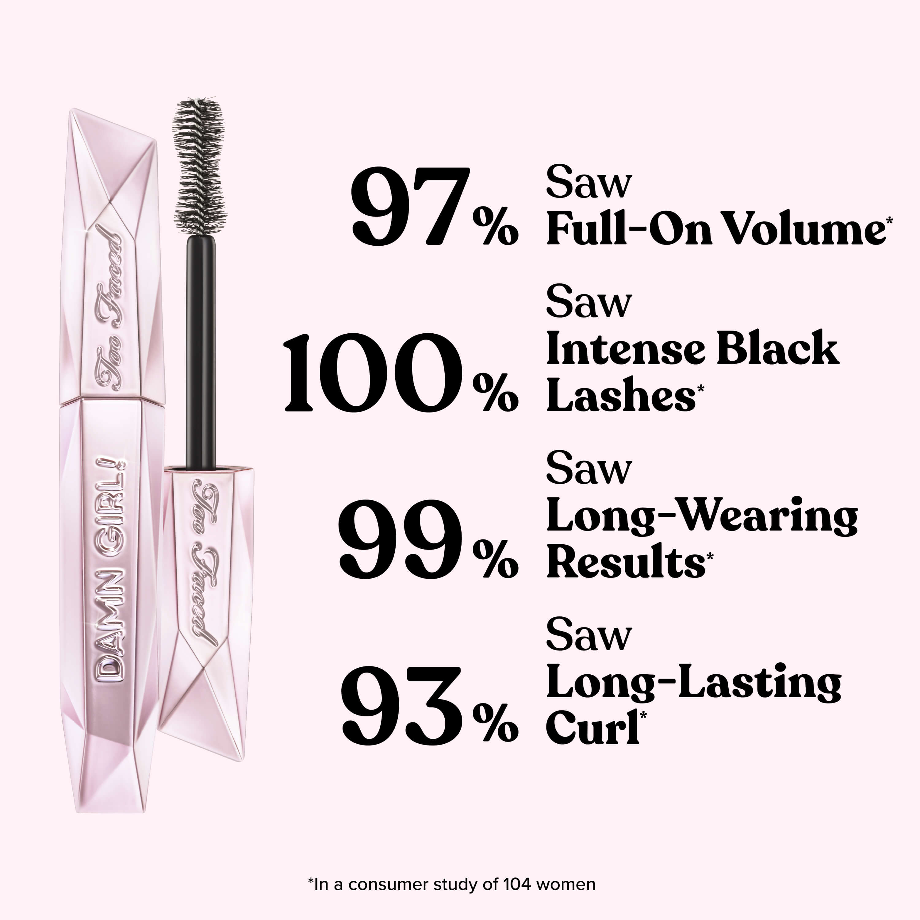 Damn Girl! 24-Hour Mascara