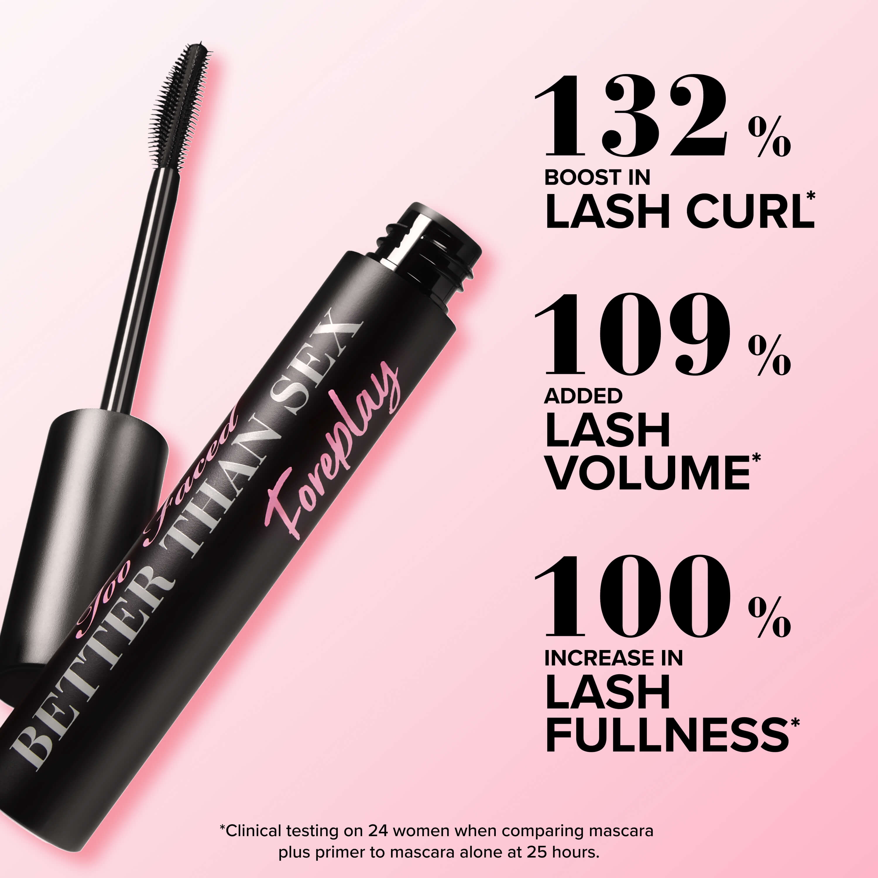 Better Than Sex Foreplay Mascara Primer
