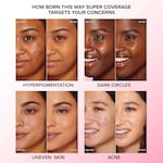 Travel Size Born This Way Super Coverage Multi-Use Sculpting Concealer