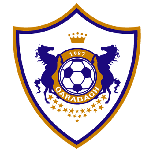 एफके काराबाग